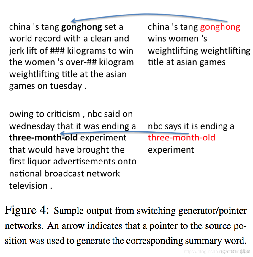 自动文摘python_机器翻译_09