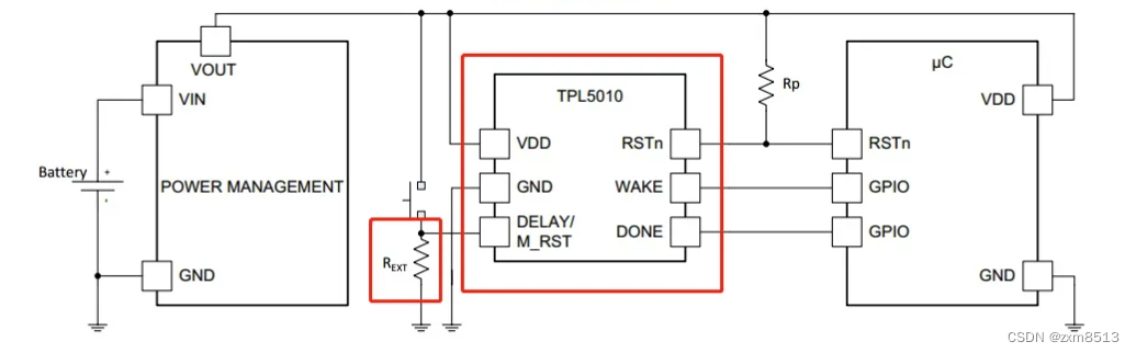 ESP32 看门狗喂狗_低功耗