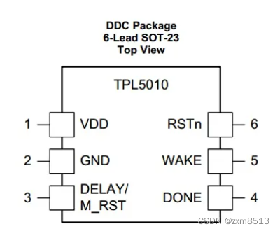 ESP32 看门狗喂狗_看门狗_02