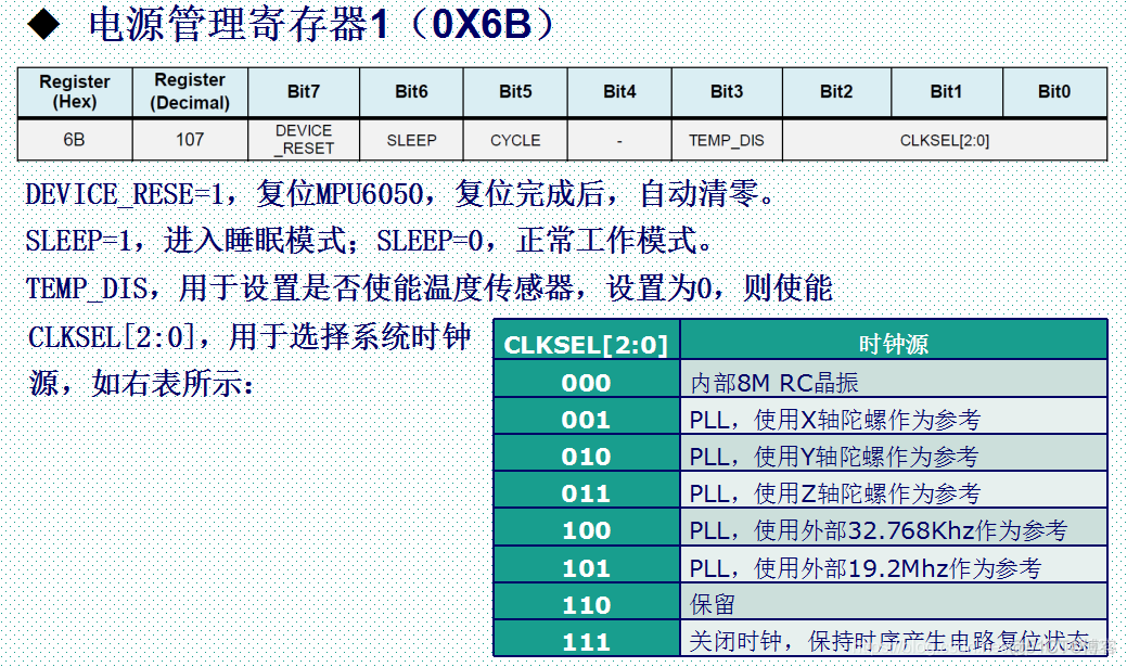 Android陀螺仪垂直角度_加速度传感器_02