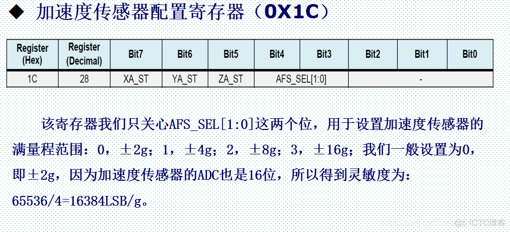 Android陀螺仪垂直角度_陀螺仪_04