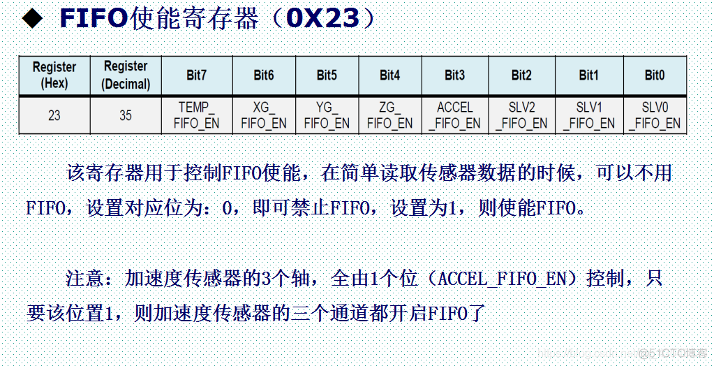 Android陀螺仪垂直角度_寄存器_05