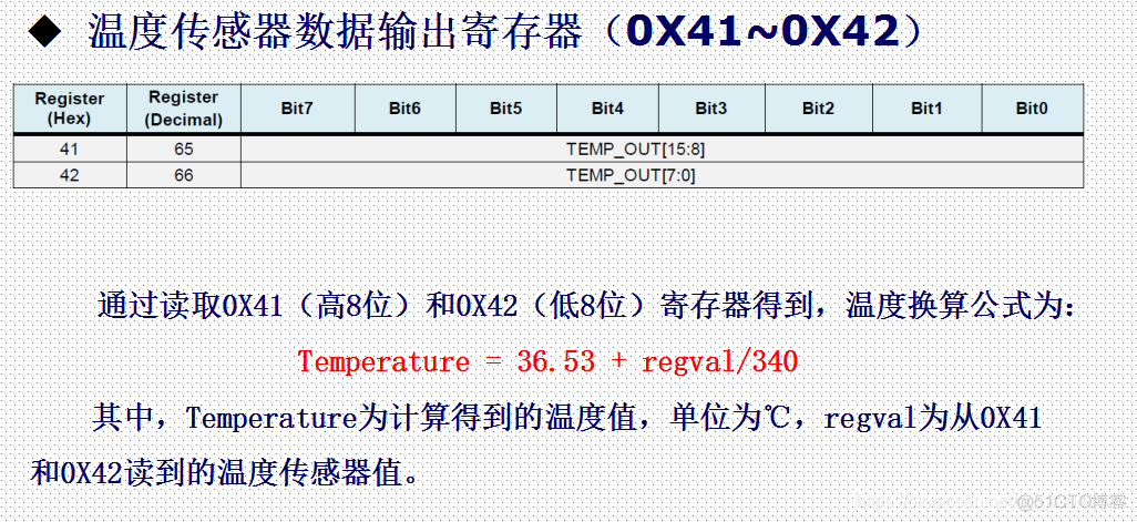 Android陀螺仪垂直角度_陀螺仪_10