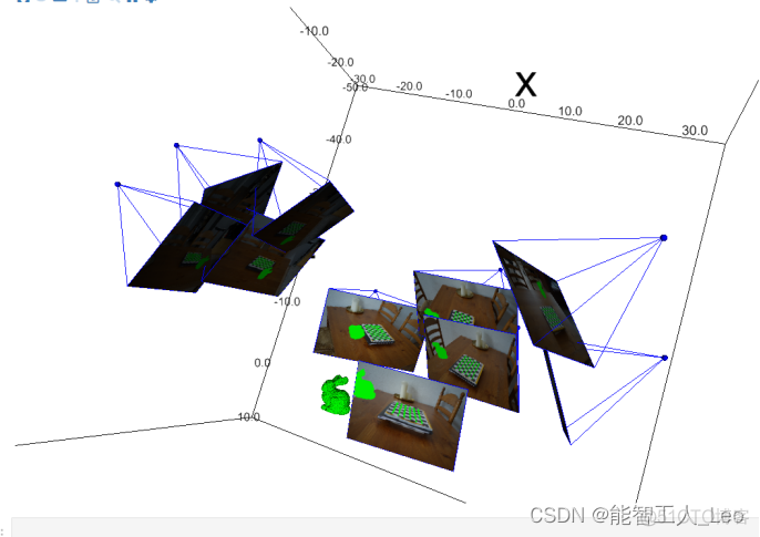 计算机视觉中几何变换_3d_07