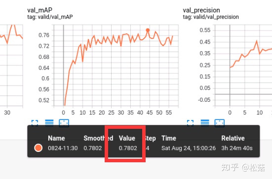 yolov8与faster rcnn对比_github_11