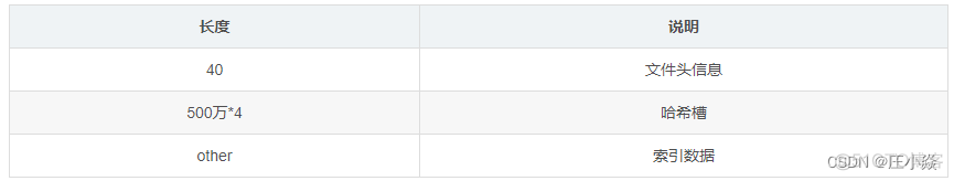 java 自定义rabbitMq配置_rabbitmq_08