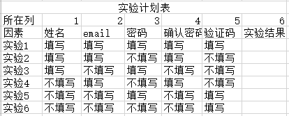 正交clos架构的交换机_正交clos架构的交换机_02