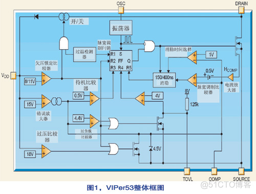 viper4android如何加入音效_机顶盒