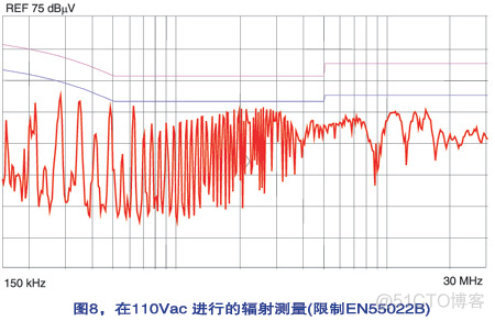 viper4android如何加入音效_封装_09