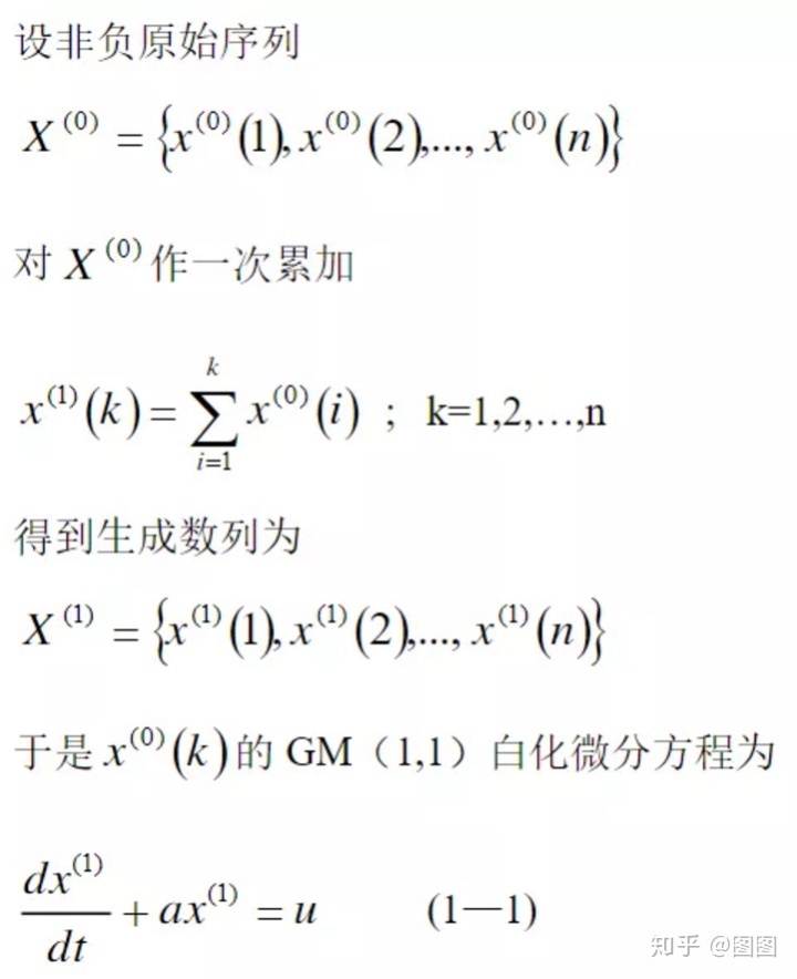 灰色预测R语言_灰度强度分布matlab_06