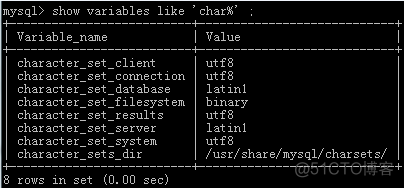 Ubuntu部署chatgpt4o_php