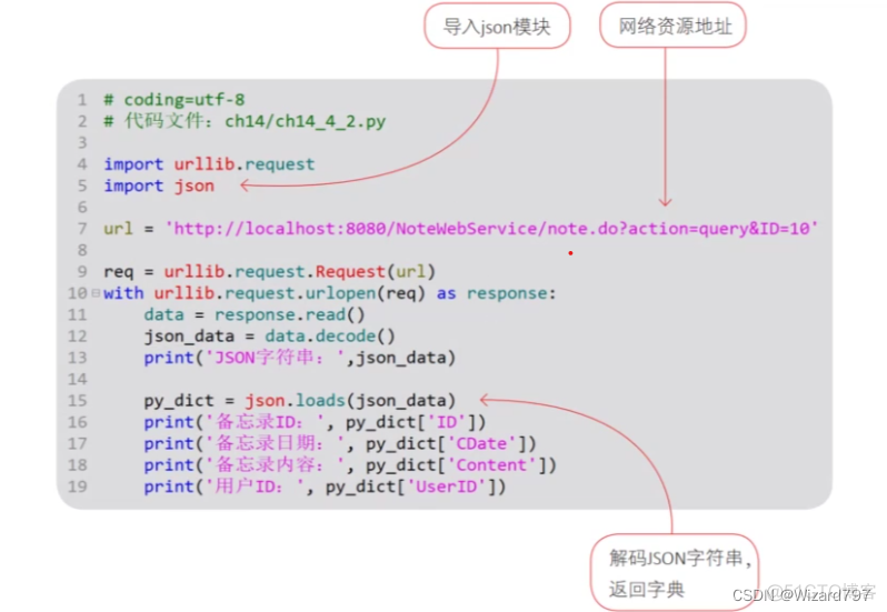 Python trdp协议_python_04