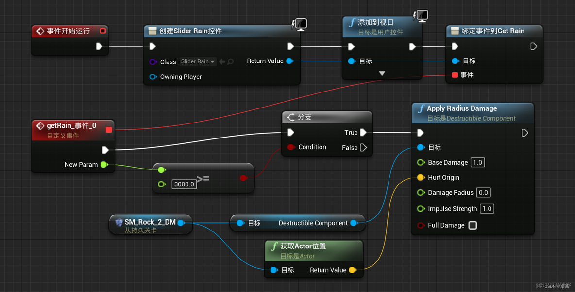 unity 雨松_ci_04