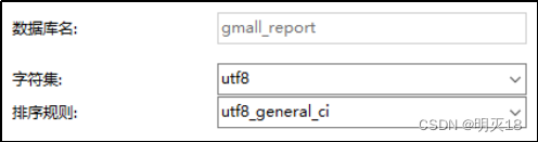 电商仓库的组织架构图_hadoop_42