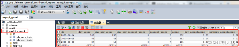 电商仓库的组织架构图_电商仓库的组织架构图_54