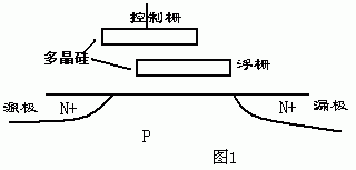 eemd的原理_eemd的原理