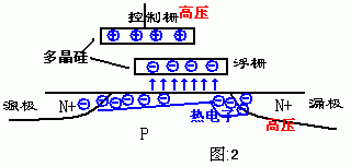 eemd的原理_产品_02