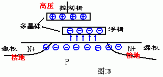 eemd的原理_编程_03