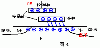 eemd的原理_编程_04