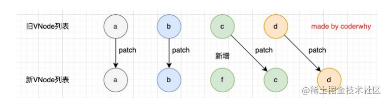 vue3 不推荐less_javascript_12