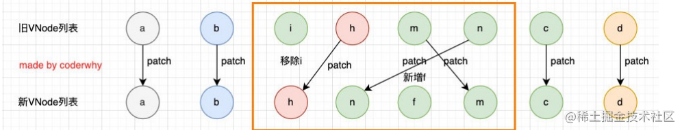 vue3 不推荐less_javascript_16