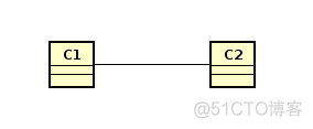 功能模块图java_实线_02