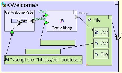 mpandroidchart 柱状图第一个只显示一半_echarts toolbox不显示