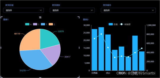 zabbix仪表板个性化_筛选器_03