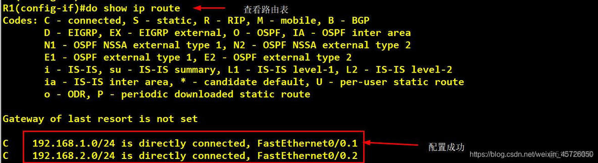 gns3中如何查看c3725的VLAN划分_IP_07