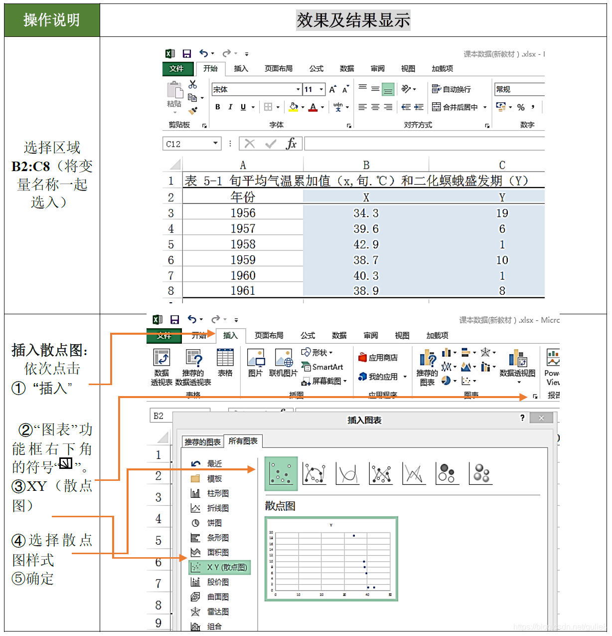 季节模型预测python_双引号_03