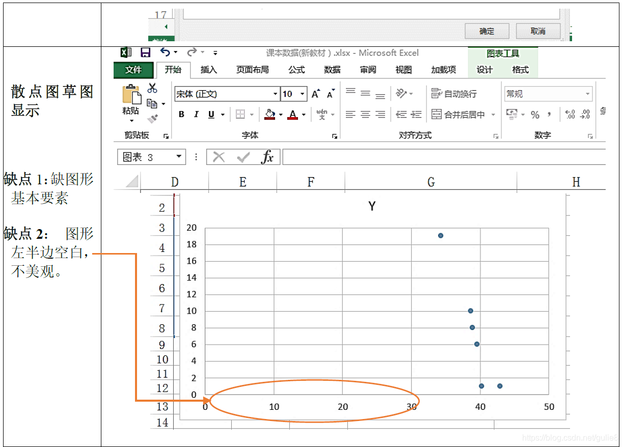 季节模型预测python_双引号_04