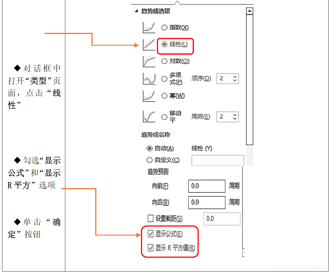 季节模型预测python_方差分析_10