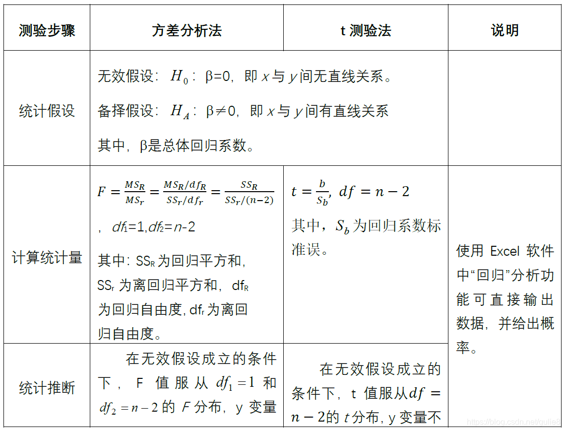 季节模型预测python_季节模型预测python_12