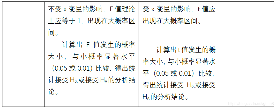 季节模型预测python_数据_13