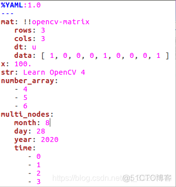 yuyv 可以 opencv imshow_数据_03