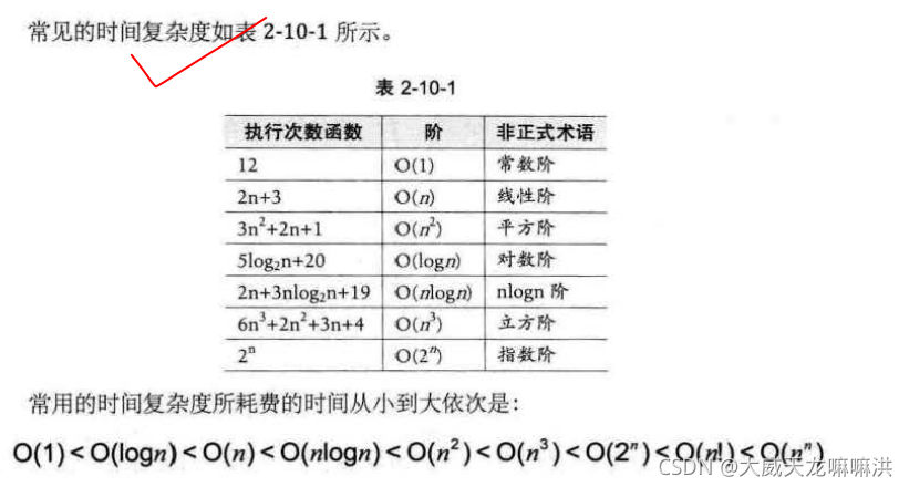 数据结构与算法833_数据_07