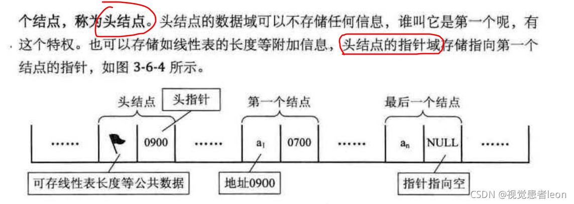 数据结构与算法833_线性表_21