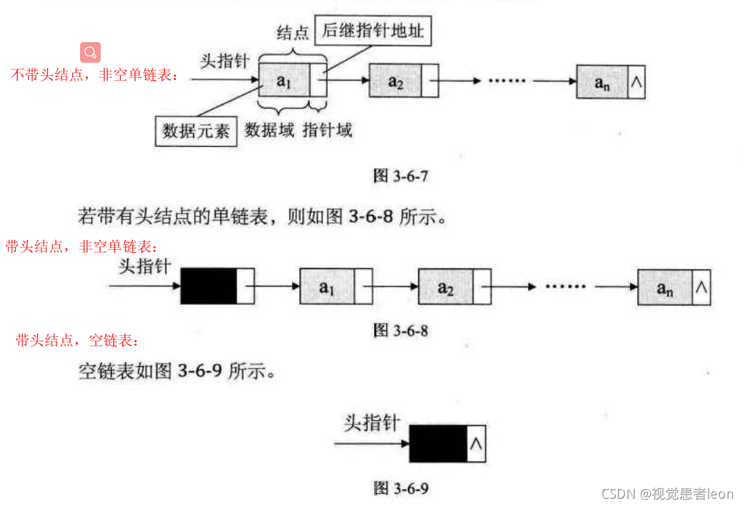 数据结构与算法833_数据结构与算法833_23