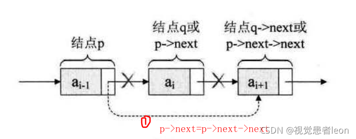 数据结构与算法833_数据结构与算法833_30