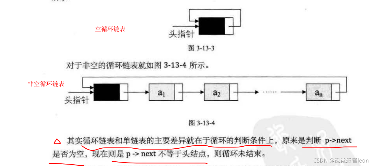 数据结构与算法833_线性表_39