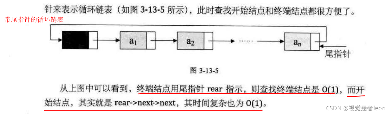 数据结构与算法833_线性表_41