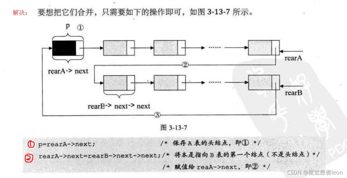 数据结构与算法833_数据结构_43