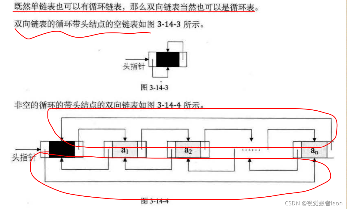 数据结构与算法833_数据结构与算法833_45