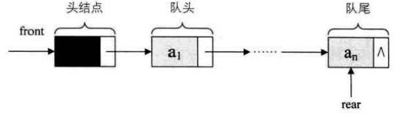 数据结构与算法833_线性表_66