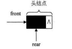 数据结构与算法833_线性表_67