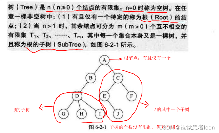 数据结构与算法833_线性表_80