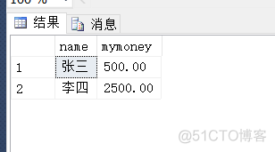 sqlserver money类型对应MySQL类型_回滚_03