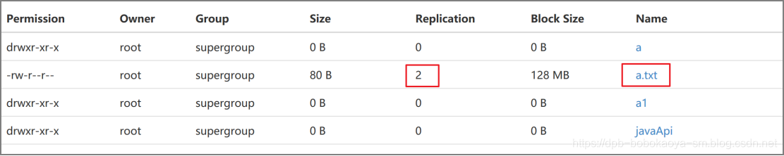 apache hadoop 怎么修改运行内存_元数据