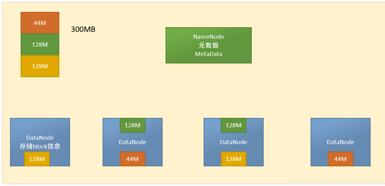 apache hadoop 怎么修改运行内存_java_06