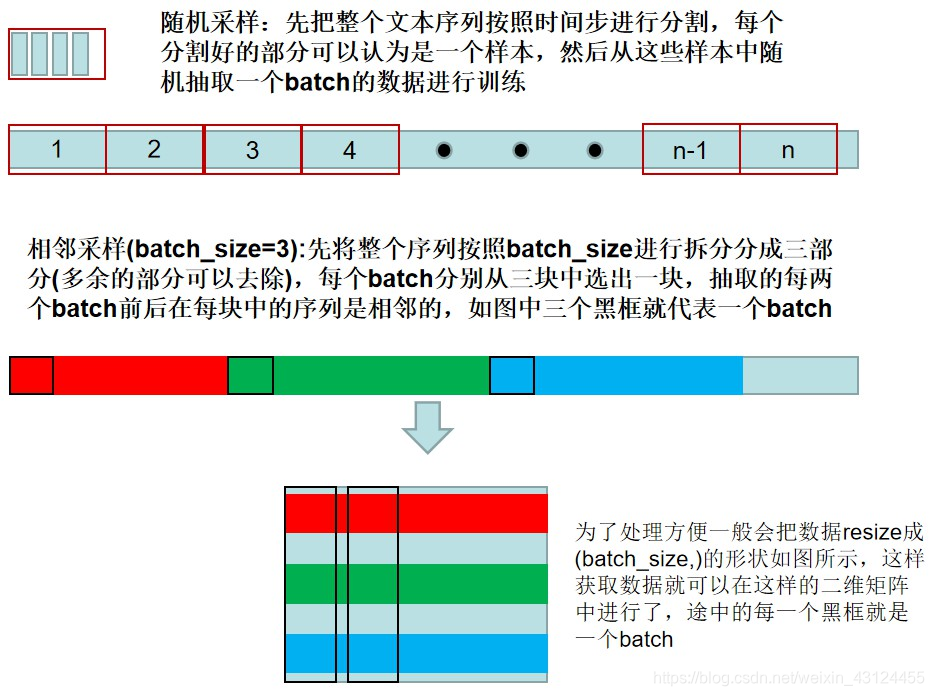 python 中文NLP预处理包_python 中文NLP预处理包_53